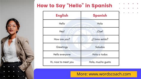 how to say handjob in spanish|Spanish translation of handjob